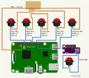 Phoniebox Buttons fritzing GPIO PIN